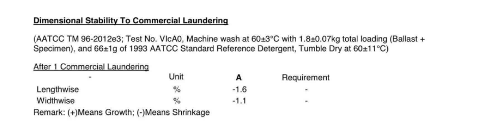 test result of dimensional stability of polyester wool blend fabric