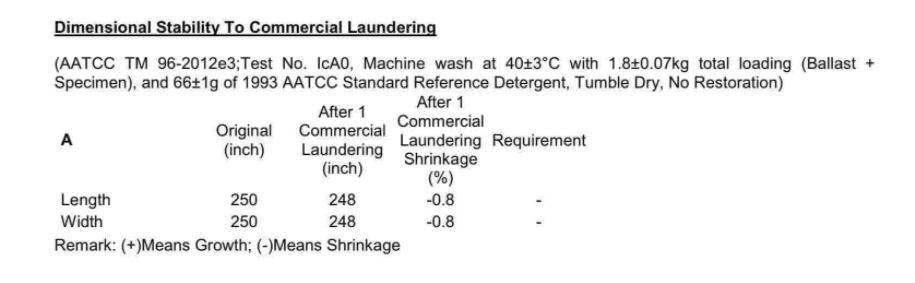 test result of dimensional stability of polyester cotton blend fabric